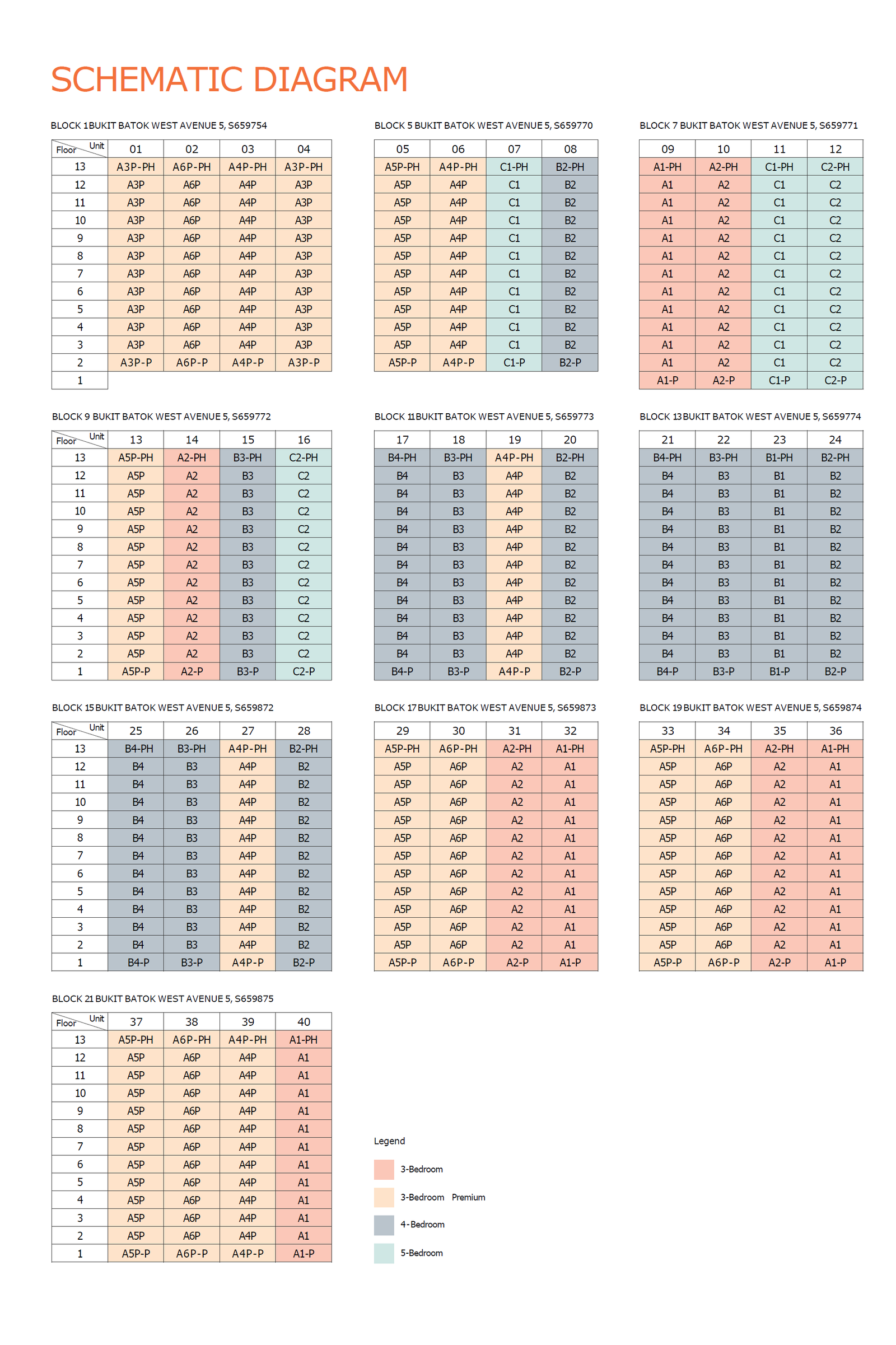 Lumina Grand Elevation Chart
